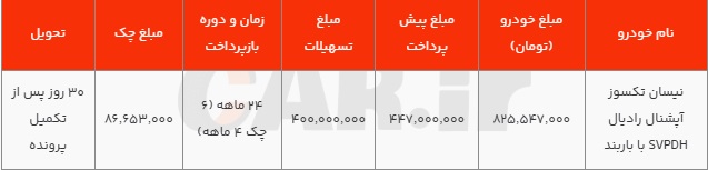 نیسان+قیمت+تکسوز